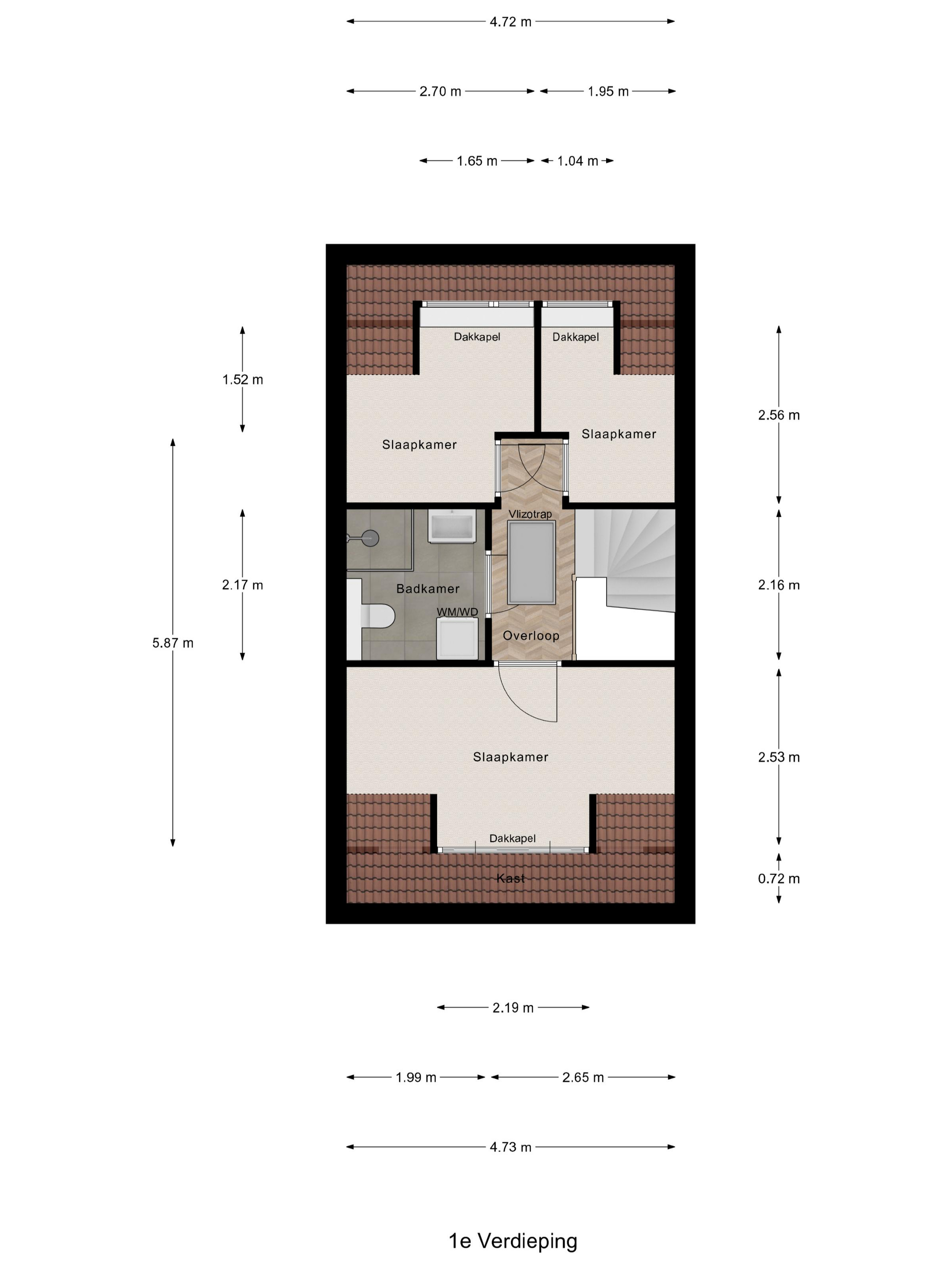 '$houseDetails->street_name'.' '.'$houseDetails->number'