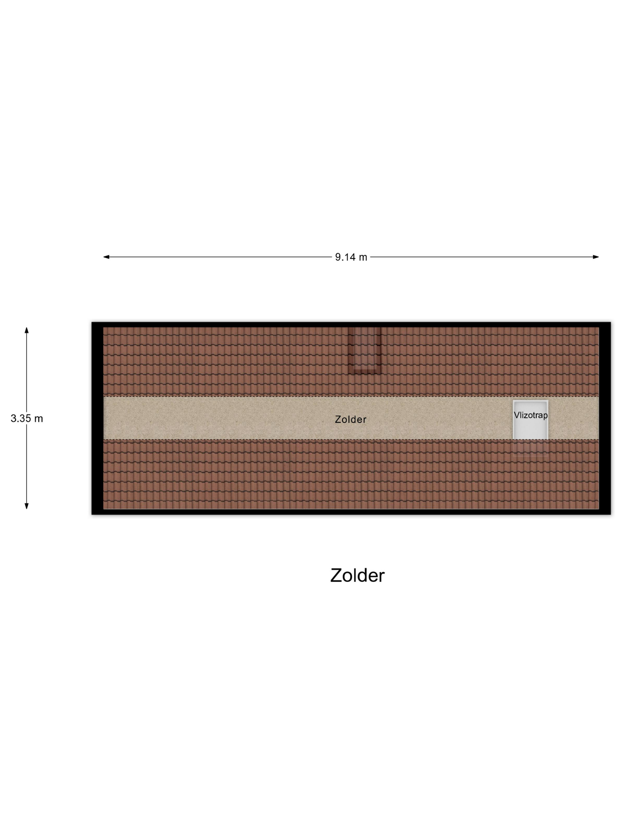'$houseDetails->street_name'.' '.'$houseDetails->number'
