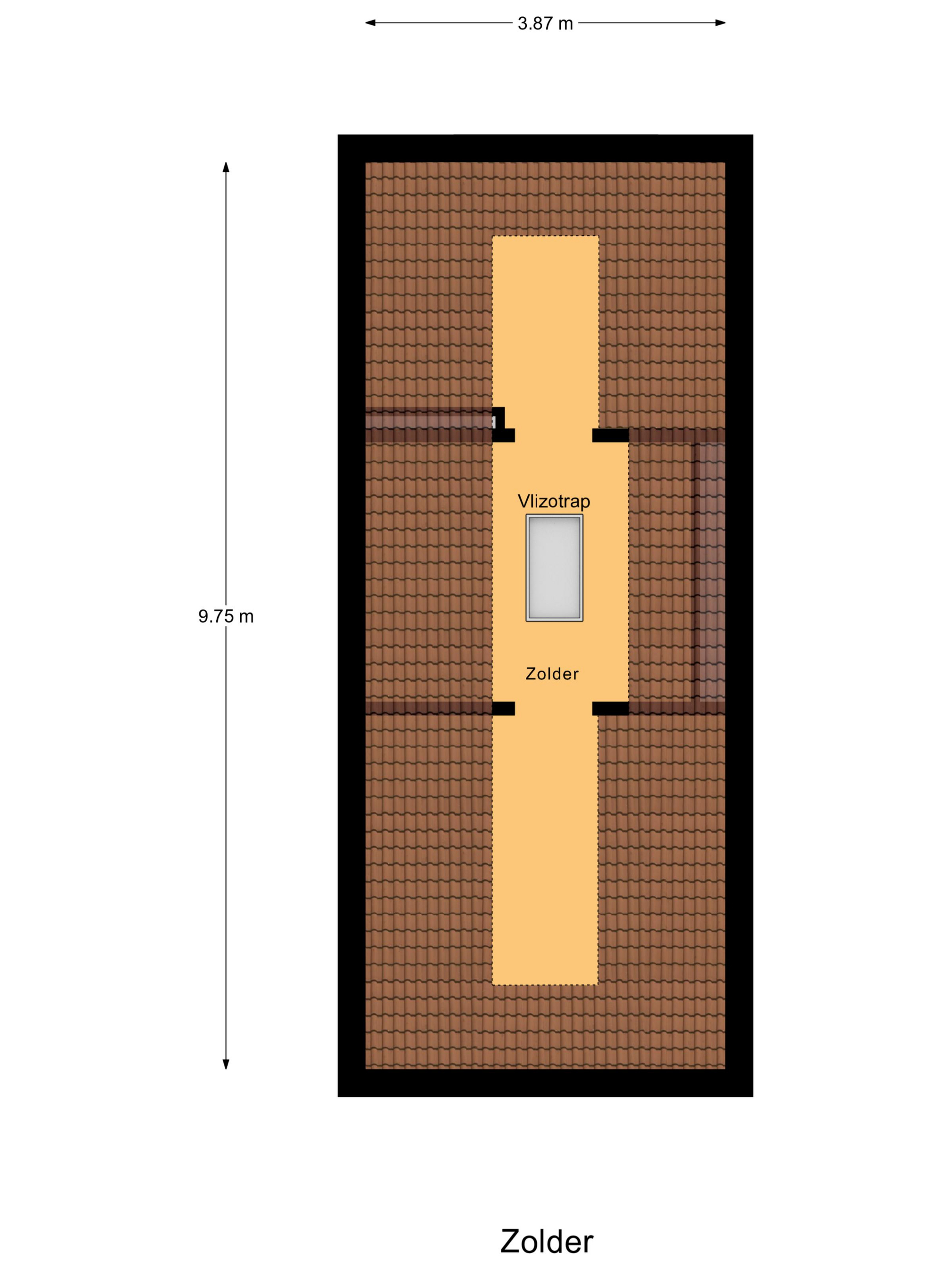 '$houseDetails->street_name'.' '.'$houseDetails->number'