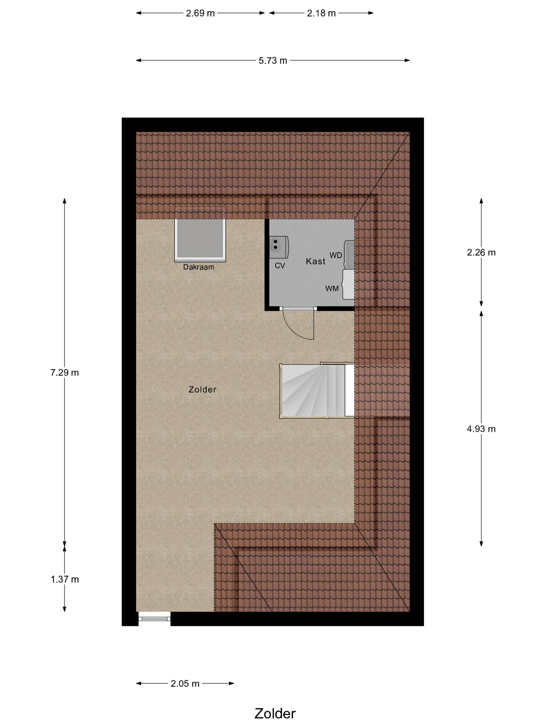 '$houseDetails->street_name'.' '.'$houseDetails->number'