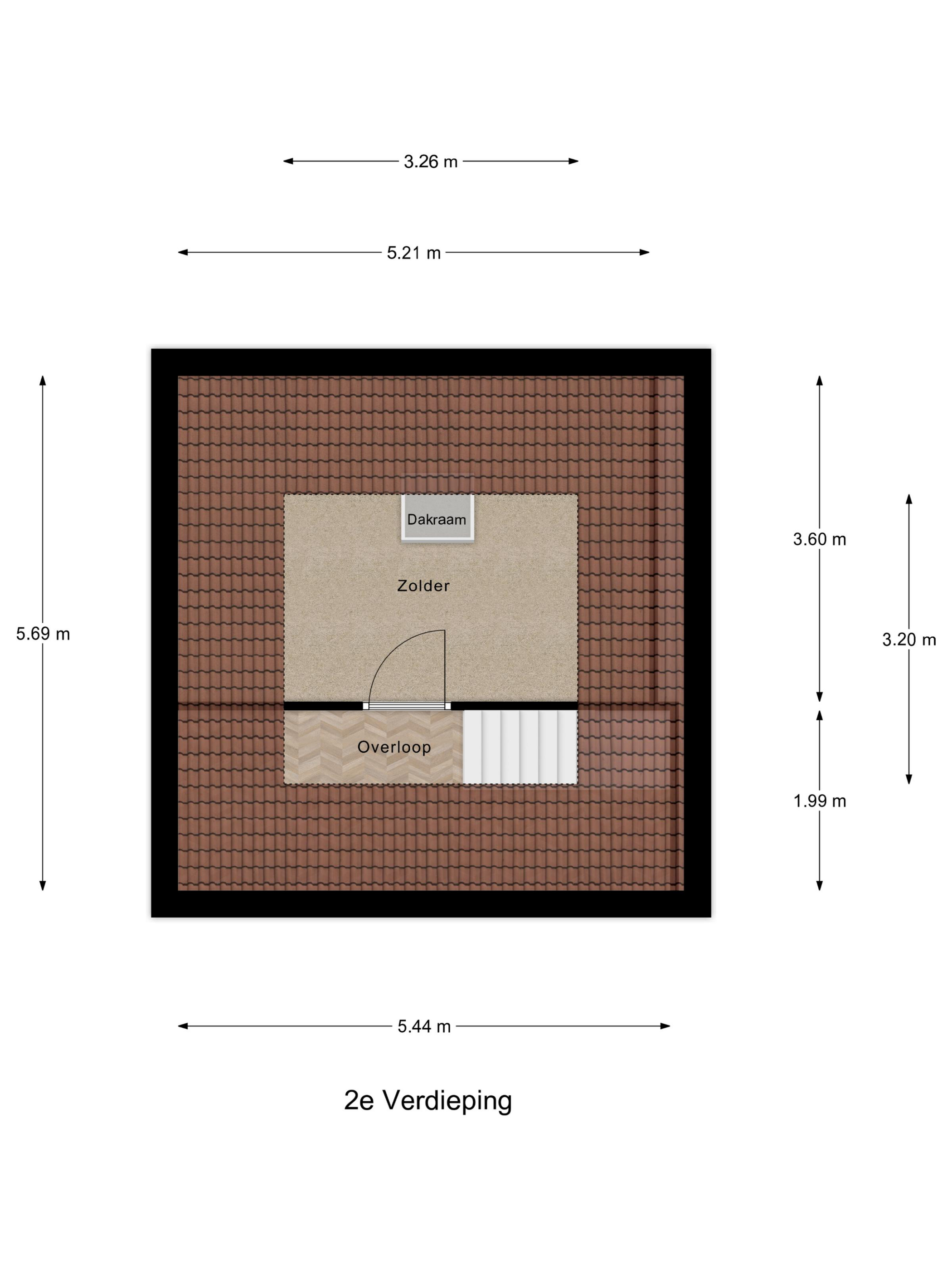 '$houseDetails->street_name'.' '.'$houseDetails->number'